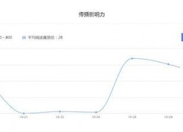 娱乐吃瓜公司排行榜,揭秘幕后势力，盘点热门事件